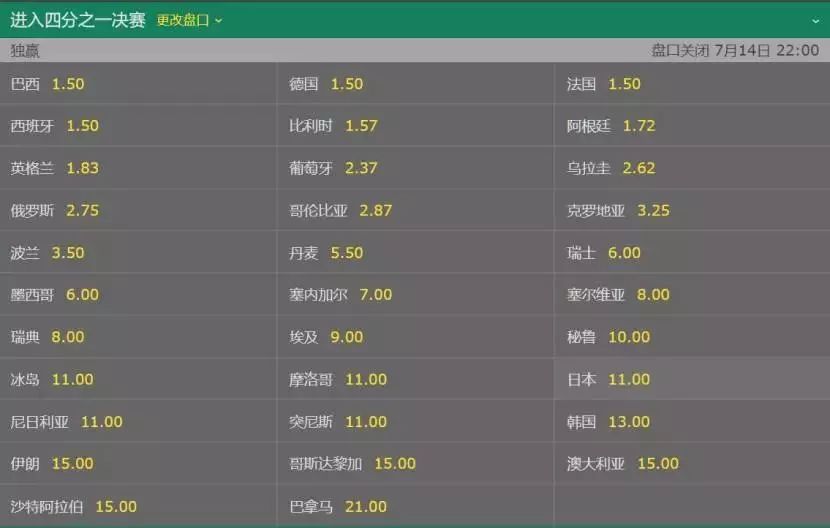 关于足球争霸战，内幕揭秘全面报道的信息