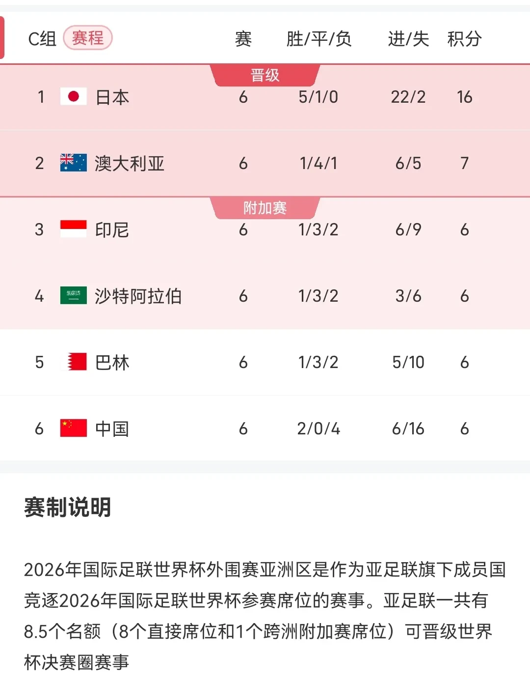开云体育官网-世界杯决赛日期正式公布！