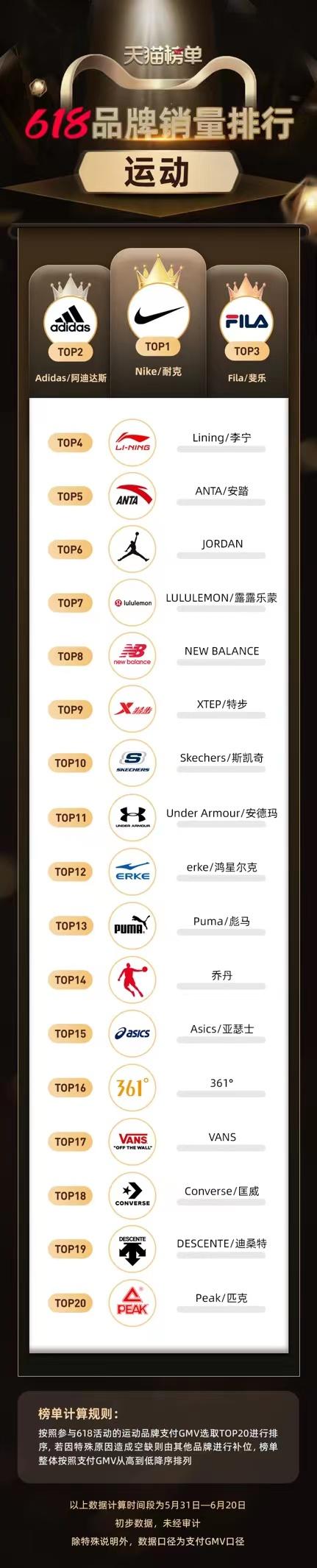 甘冈取得客场胜利，掀起冲击榜首热潮的简单介绍