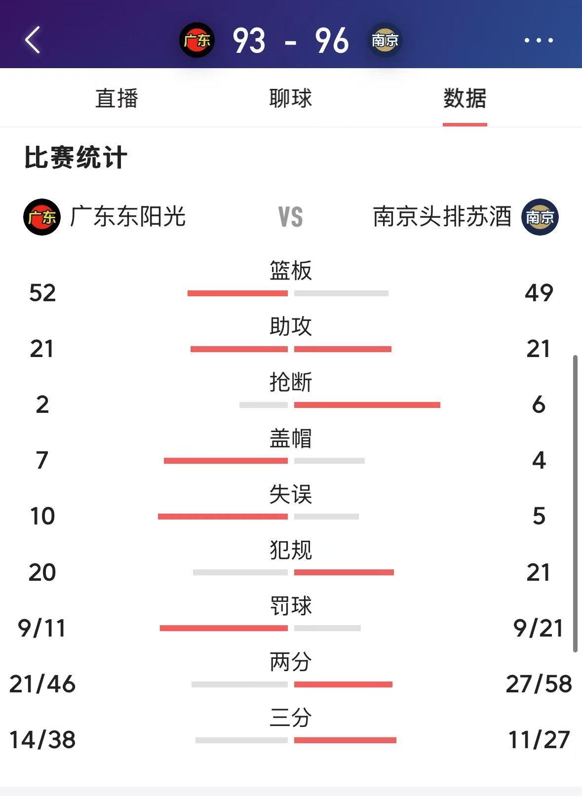 关于负伤球员奇迹复出，个人表现助球队逆转比赛的信息