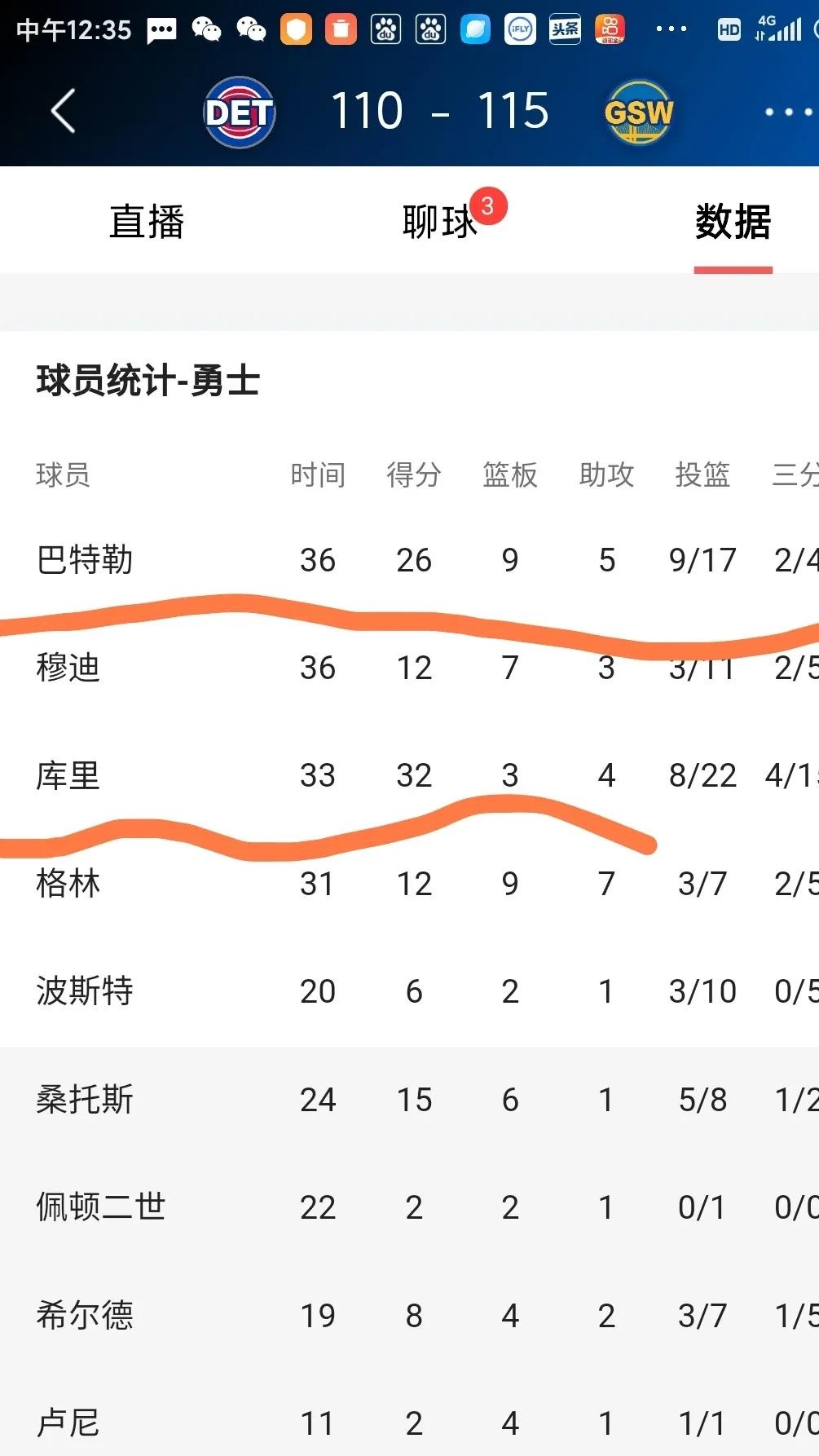 包含勇士逐渐找回状态，连胜多场比赛的词条