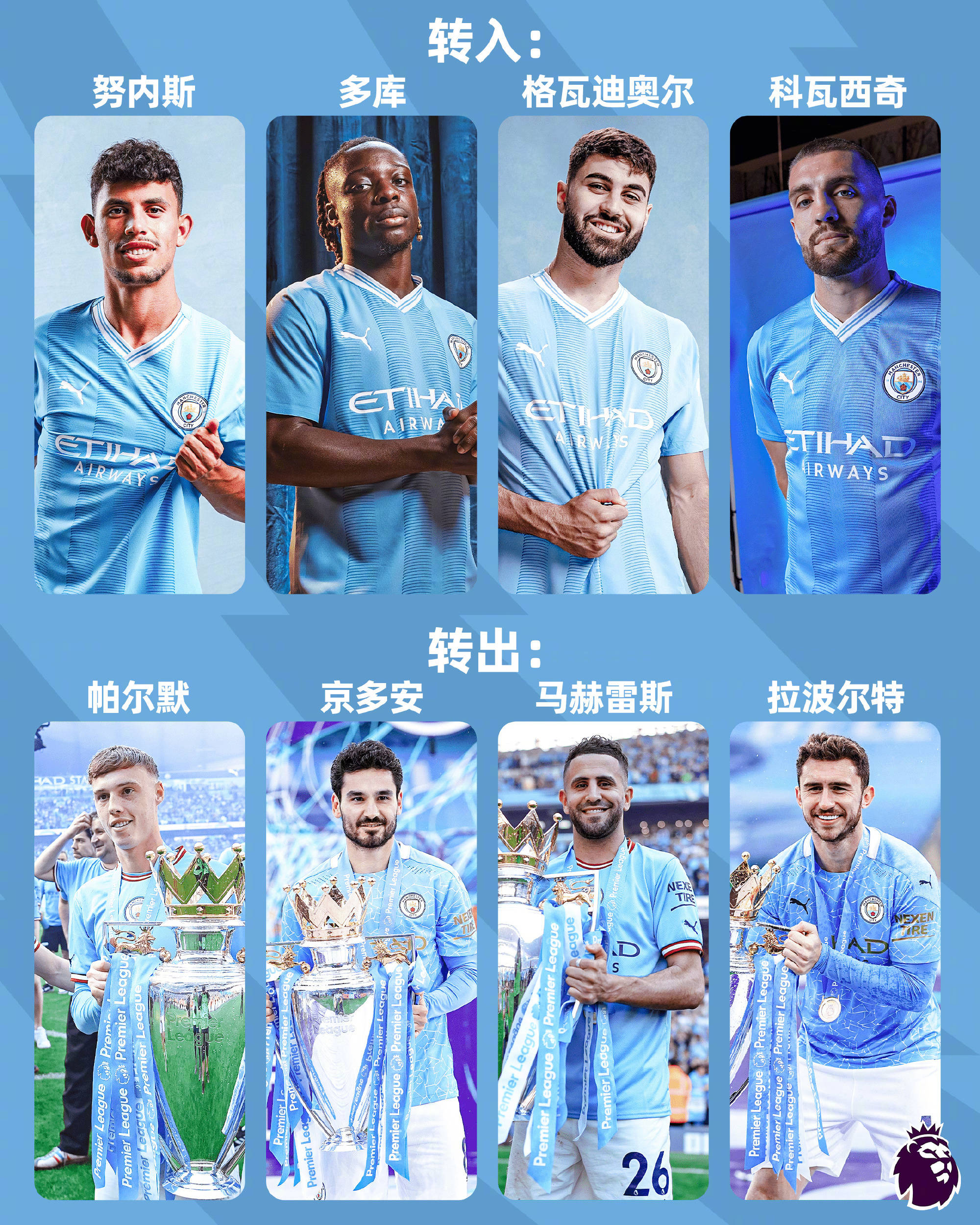 开云体育登录-包含曼城胜出，保持实力压倒性优势的词条