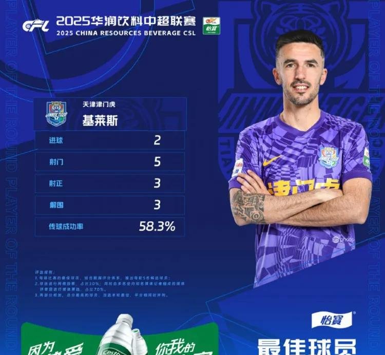 关于费莱尼签约中超,成为职业生涯新起点的信息 关于费莱尼签约中超,成为职业生涯新起点的信息