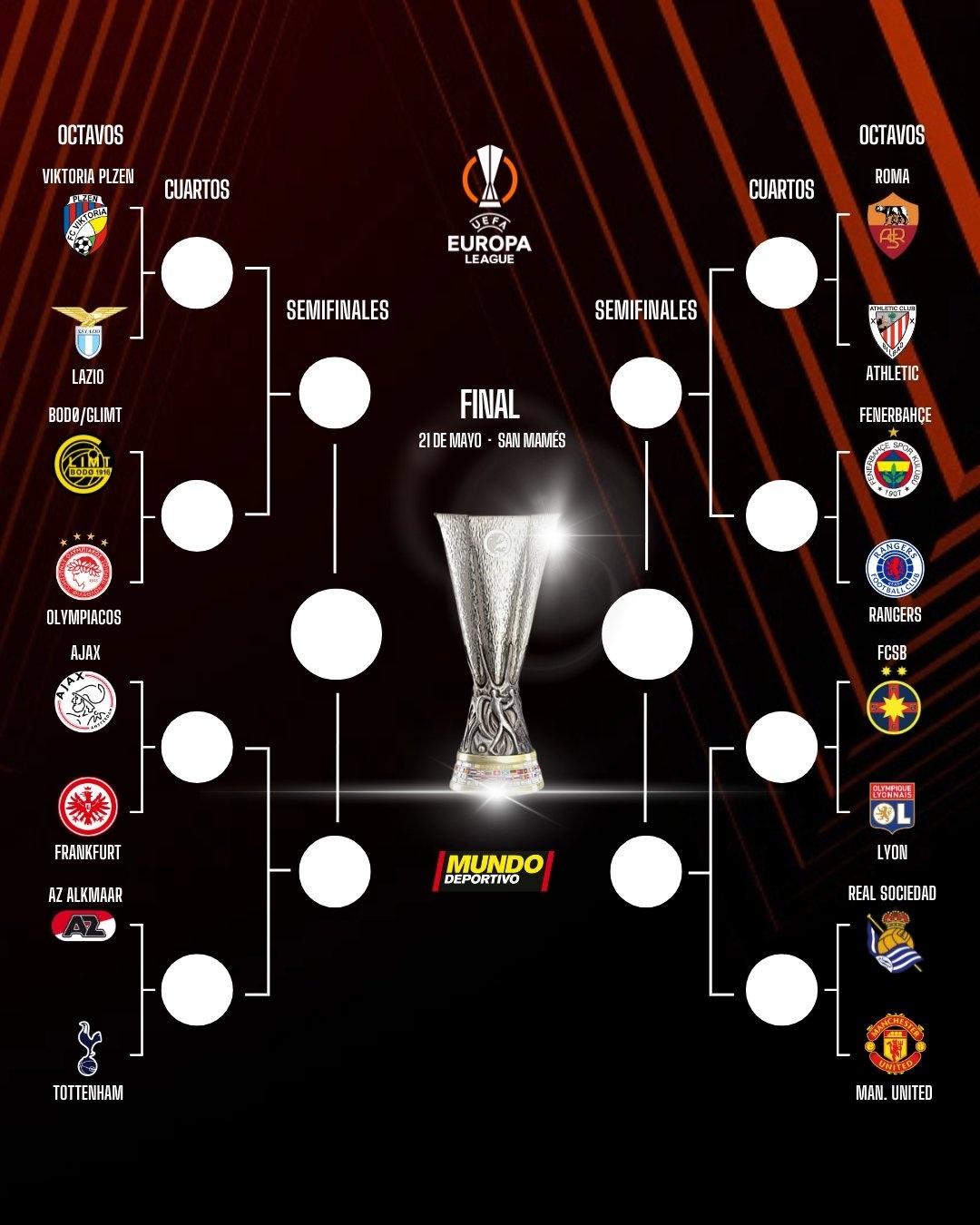 曼联战平皇马，保住欧冠小组头名的简单介绍