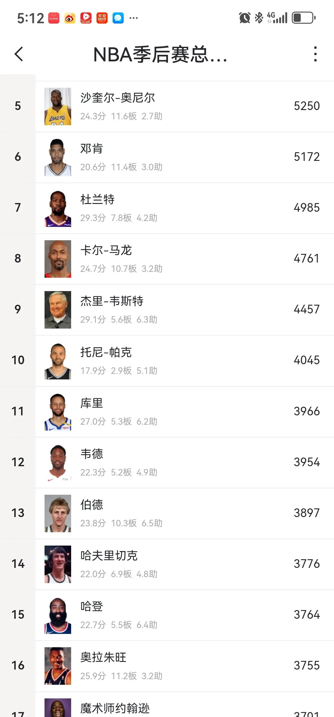 关于火箭惨败爵士,哈登空砍45分的信息 关于火箭惨败爵士,哈登空砍45分的信息