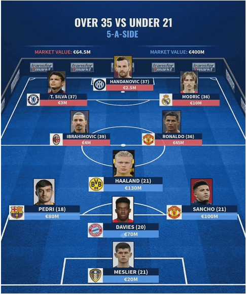 开云下载-瑞典逆转多特蒙德，蒂亚戈关键制胜